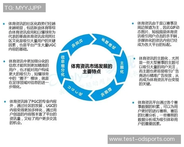 全面提升体育数据分析能力的专业培训课程介绍